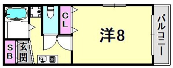 リンケージ８の物件間取画像